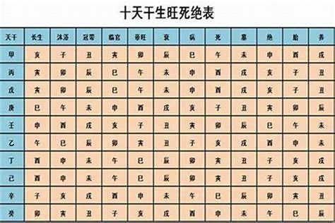 五行旺火|八字中火多火旺有何缺点？